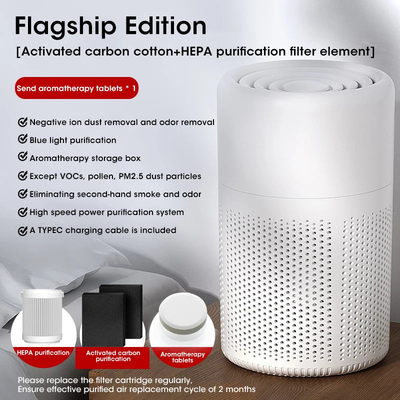 Air Purifier Portable Air Cleaner with HEPA Filter Air Freshener Odor Remover