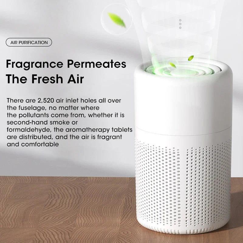 Air Purifier Portable Air Cleaner with HEPA Filter Air Freshener Odor Remover