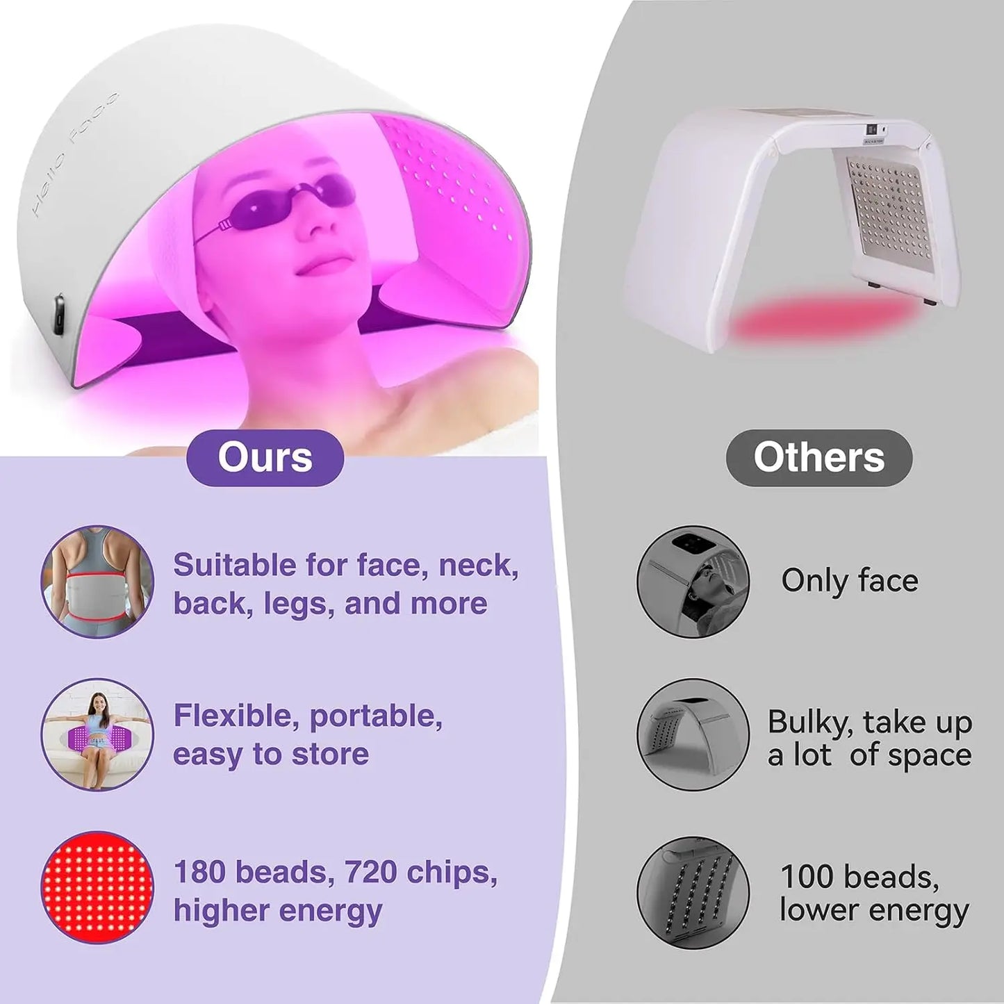Red Light and Infrared Therapy Mask Home Care Salon Device